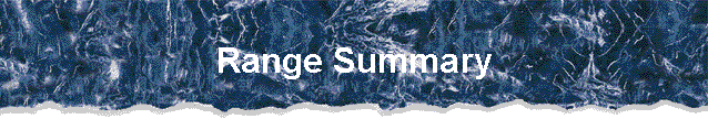 Range Summary