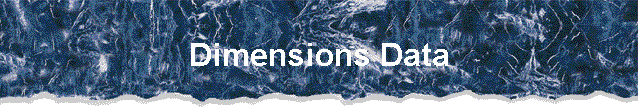 Dimensions Data